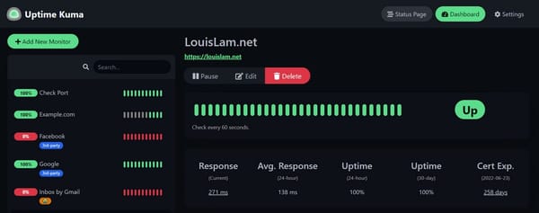 Selfhosting Uptime Kuma: Guide to Self-Hosted Monitoring